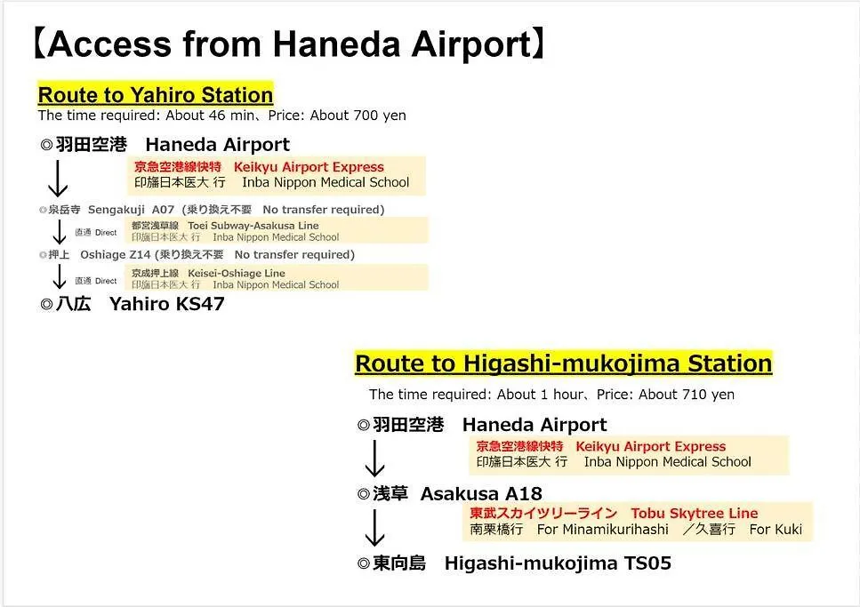 Lejlighed Hotelbehometokyo